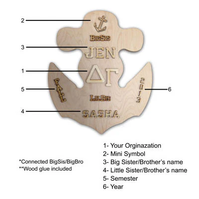 Mascot Symbol Board Unfinished Economy Package - Image 2